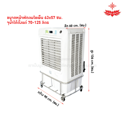 พัดลมไอเย็น