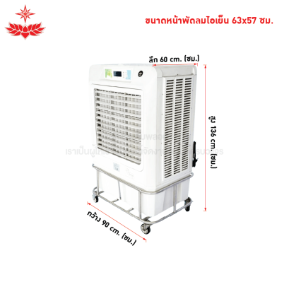 พัดลมไอเย็น