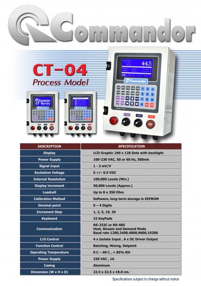 หัวอ่านค่าน้ำหนัก CT-04