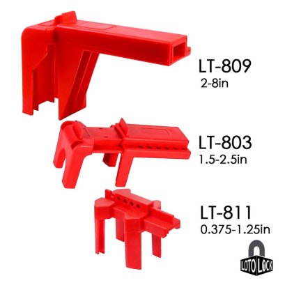 ADJUST HANDLE BALLVALVE LOCKOUT ABS LOTO LOCK®