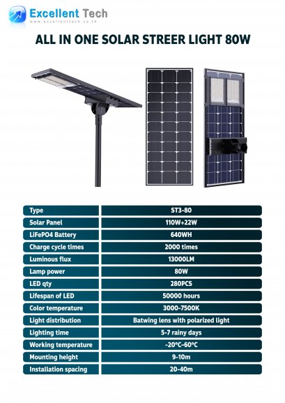 Solar Street Light 80W - (All in One)
