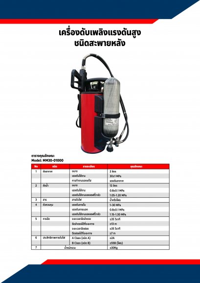 เครื่องดับเพลิงแรงดันสูง ชนิดสะพายหลัง