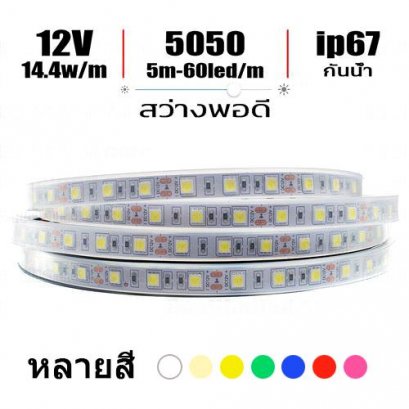 ชุดอุปกรณ์รวมสำหรับไฟเส้น SLSMD02 แสงสีเดียว