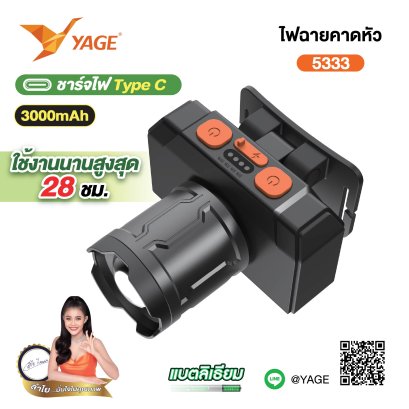 YG-5333 Headlamp with Zoom Lens