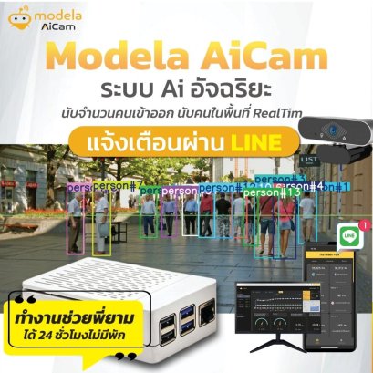 กล้อง Modela AI Cam สำหรับตรวจสอบคนและนับคนเข้าออก คนเข้าพื้นที่