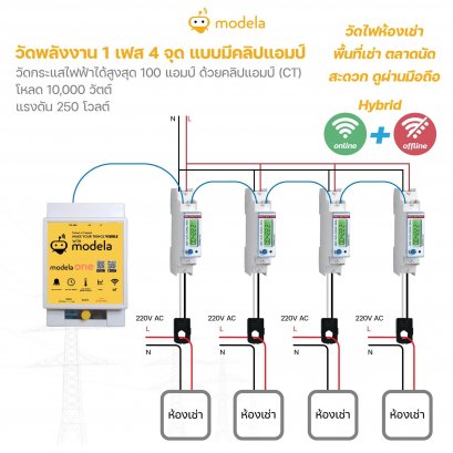 วัดพลังงานไฟฟ้าและค่าทางไฟฟ้าแบบบ 1 เฟส 3 จุด