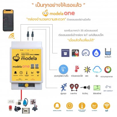 modela ONE กล่อง IoT รุ่นใหม่แบบ 1 ช่องควบคุม รองรับเซนเซอร์กว่า 50 ชนิด ควบคุมผ่านมือถือ