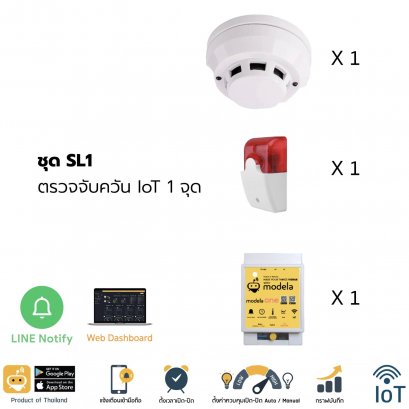 SL1  ตรวจจับควัน 1 จุด มีไซเรน