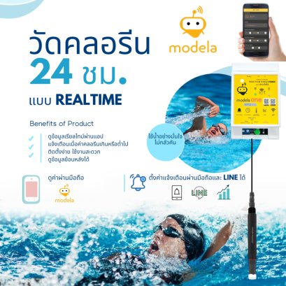 แพคเกจ CH1