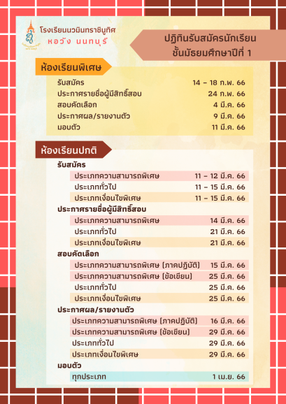 ปฏิทินรับนักเรียน ชั้นมัธยมศึกษาปีที่ 1 และ 4 ปีการศึกษา 2566 โรงเรียนนวมินทราชินูทิศ หอวัง นนทบุรี