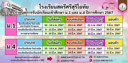 ปฏิทินการรับนักเรียน ปีการศึกษา 2567 - โรงเรียนสตรีศรีสุริโยทัย 