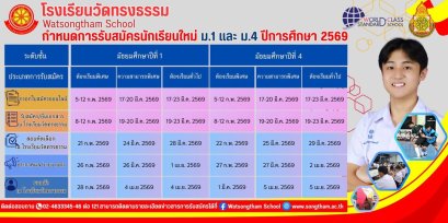 กำหนดการรับนักเรียนชั้น ม.1และ ม.4 ปีการศึกษา 2569 - โรงเรียนวัดทรงธรรม