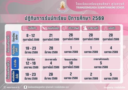 ปฏิทินการรับสมัครนักเรียน ชั้น ม.1และ ม.4 ปีการศึกษา 2569 - โรงเรียนเตรียมอุดมศึกษา สุวินทวงศ์