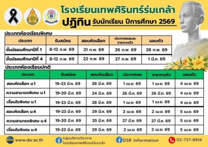 กำหนดการรับสมัครนักเรียน ชั้นมัธยมศึกษาปีที่ 1 และ 4 ปีการศึกษา 2569 - โรงเรียนเทพศิรินทร์ร่มเกล้า