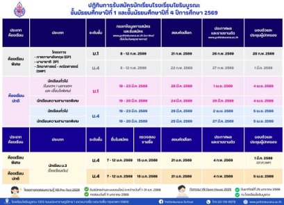 ปฏิทินการรับนักเรียนชั้น ม.1 และม.4 ปีการศึกษา 2569 - โรงเรียนโยธินบูรณะ