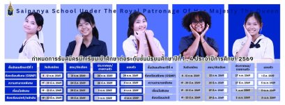 กำหนดการรับสมัครนักเรียนชั้น ม.1 และ ม.4 ปีการศึกษา 2569 - โรงเรียนสายปัญญา ในพระบรมราชินูปถัมภ์