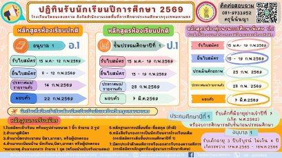 กำหนดการรับสมัครสอบเข้า ม.1 และ ม.4 ปีการศึกษา 2569 - โรงเรียนวัดชนะสงคราม