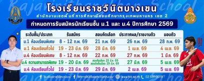 กำหนดการรับนักเรียนชั้น ม.1และ ม.4 ปีการศึกษา 2569 - โรงเรียนราชวินิตบางเขน