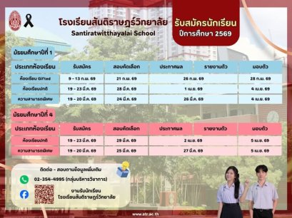 กำหนดการรับนักเรียนชั้น ม.1และ ม.4 ปีการศึกษา 2569 - โรงเรียนสันติราษฎร์วิทยาลัย