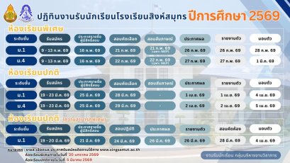 ปฏิทินการรับนักเรียนชั้น ม.1 และม.4 ปีการศึกษา 2569 - โรงเรียนสิงห์สมุทร อำเภอสัตหีบ จังหวัดชลบุรี