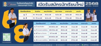 กำหนดการรับสมัครนักเรียนชั้น ม.1 และ ม.4 ปีการศึกษา 2568 - โรงเรียนสายปัญญารังสิต