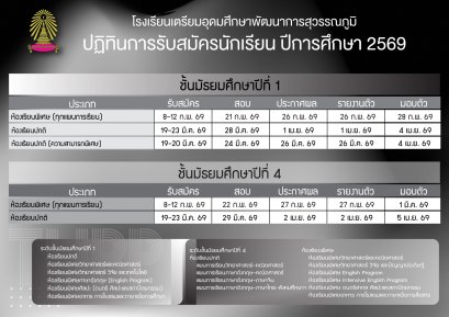 กำหนดการรับนักเรียนชั้น ม.1และ ม.4 ปีการศึกษา 2569 - โรงเรียนเตรียมอุดมศึกษาพัฒนาการสุวรรณภูมิ