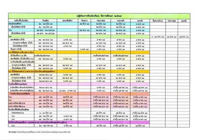 ปฏิทินการรับนักเรียน ปีการศึกษา 2564