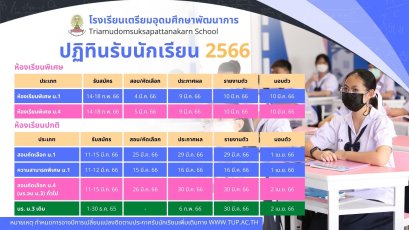 ปฏิทินรับสมัครนักเรียน ม.1 และ ม.4 ปีการศึกษา 2566 โรงเรียนเตรียมอุดมศึกษาพัฒนาการ