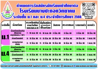 กำหนดการรับนักเรียนชั้น ม.1และ ม.4 ปีการศึกษา 2566 โรงเรียนบางปะกอกวิทยาคม