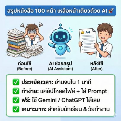 วิธีใช้ AI สรุปบทเรียน & เอกสารเป็น 100 หน้า ให้เหลือหน้าเดียว (แจก Prompts ระดับเทพ 2025)
