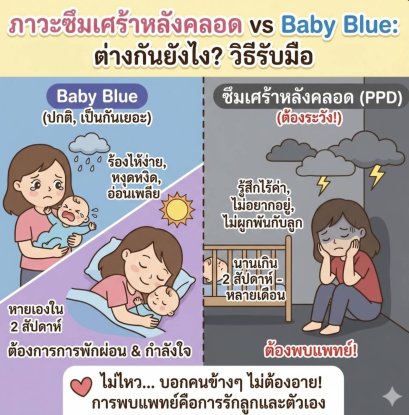 ภาวะซึมเศร้าหลังคลอด vs Baby Blue ต่างกันยังไง? เช็กอาการและวิธีรับมือ