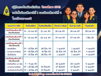 กำหนดการรับสมัครสอบเข้า ม.1 และ ม.4 ปีการศึกษา 2569 - โรงเรียนบางกะปิ