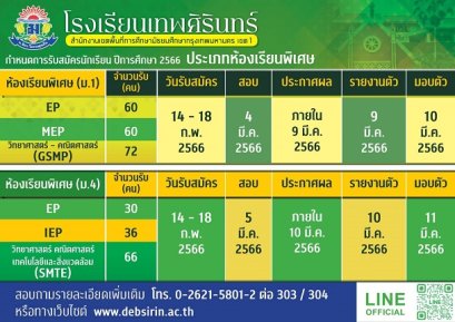 กำหนดการรับนักเรียนชั้น ม.1และ ม.4 ปีการศึกษา 2566 โรงเรียนเทพศิรินทร์