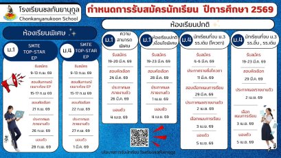 ปฏิทินรับสมัครนักเรียน ม.1 และ ม.4 ปีการศึกษา 2569 - โรงเรียนชลกันยานุกูล