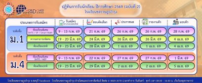 ปฏิทินรับสมัครนักเรียน ม.1 และ ม.4 ปีการศึกษา 2569 - โรงเรียนชลราษฎรอำรุง