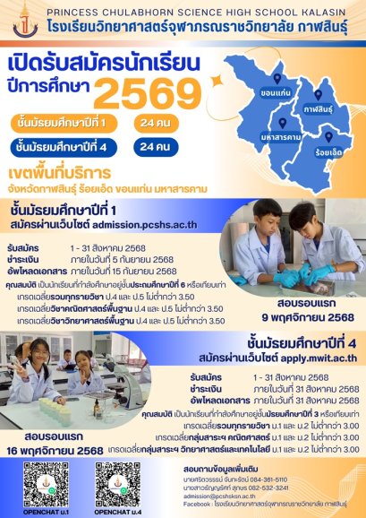 รับสมัครสอบเข้า ม.1 และ ม.4 ประจำปี 2569 - โรงเรียนวิทยาศาสตร์จุฬาภรณราชวิทยาลัย กาฬสินธุ์