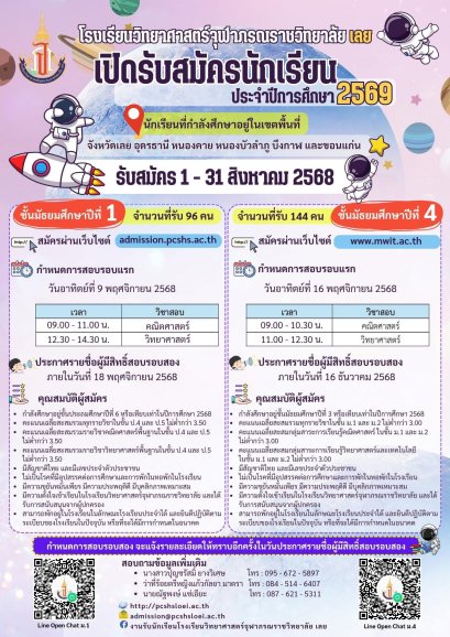 รับสมัครสอบเข้า ม.1 และ ม.4 ประจำปี 2569 - โรงเรียนวิทยาศาสตร์จุฬาภรณราชวิทยาลัย เลย