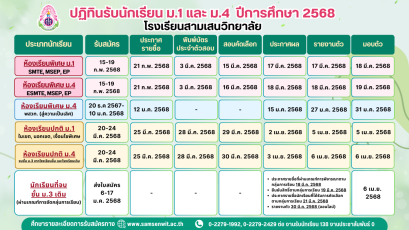 กำหนดการรับนักเรียนชั้นมัธยมศึกษาปีที่ 4 ประเภทห้องเรียนพิเศษ ปีการศึกษา 2568 - โรงเรียนสามเสนวิทยาลัย