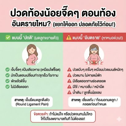 ปวดท้องน้อยจี๊ดๆ ขณะตั้งครรภ์ อันตรายไหม หรือแค่มดลูกขยายตัว? (เช็ก 5 อาการปวดที่ต้องไปโรงพยาบาล)