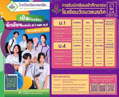 ปฏิทินรับสมัครนักเรียนชั้น ม.1 และม.4 ปีการศึกษา 2568 - โรงเรียนวัดนวลนรดิศ