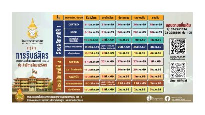 ปฏิทินรับสมัครนักเรียน ม.1 และ ม.4 ปีการศึกษา 2569 - โรงเรียนวัดราชบพิธ