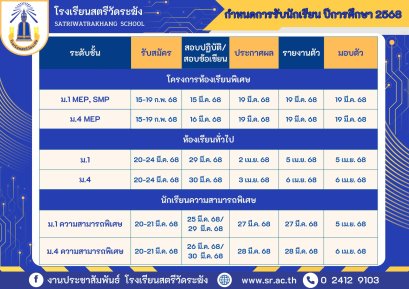 กำหนดการรับนักเรียนชั้น ม.1 และม.4 ปีการศึกษา 2568 - โรงเรียนสตรีวัดระฆัง