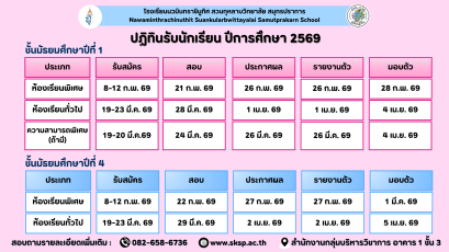 กำหนดการรับนักเรียนชั้น ม.1 และม.4 ปีการศึกษา 2569 โรงเรียนนวมินทราชินูทิศ สวนกุหลาบวิทยาลัย สมุทรปราการ
