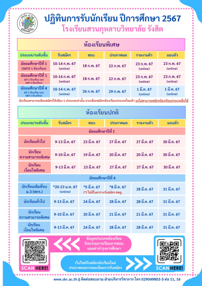 กำหนดการรับนักเรียนชั้น ม.1 และม.4 ปีการศึกษา 2567 ร.ร.สวนกุหลาบวิทยาลัย รังสิต