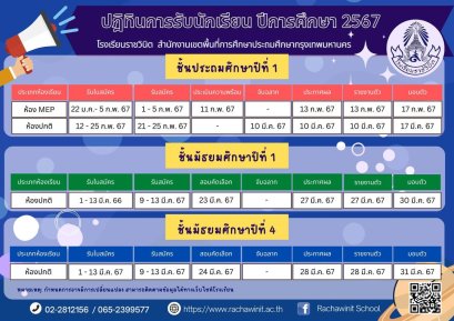กำหนดการรับนักเรียนชั้น ม.1และ ม.4 ปีการศึกษา 2567 โรงเรียนราชวินิต