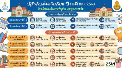 ปฏิทินรับสมัครนักเรียนชั้น ม.1 และม.4 ปีการศึกษา 2569 - โรงเรียนนวมินทราชินูทิศ เบญจมราชาลัย