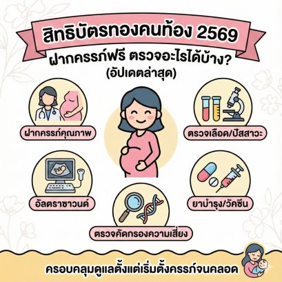 สิทธิบัตรทองคนท้อง 2569: ฝากครรภ์ฟรี ตรวจอะไรได้บ้าง? สรุปสิทธิประโยชน์ที่คุณแม่ต้องรู้!