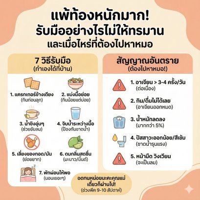 แพ้ท้องหนักมาก! รับมืออย่างไรไม่ให้ทรมาน และเมื่อไหร่ที่ต้องไปหาหมอ (เช็กสัญญาณอันตราย)