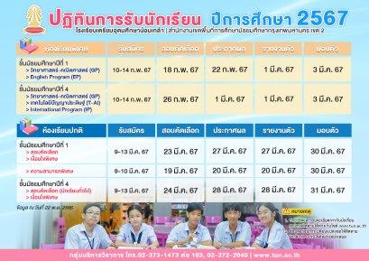 กำหนดการรับนักเรียนชั้น ม.1และ ม.4 ปีการศึกษา 2567 โรงเรียนเตรียมอุดมศึกษาน้อมเกล้า