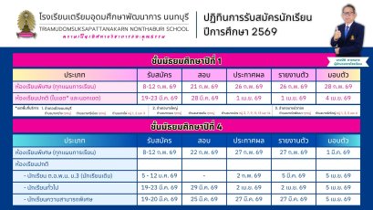 ปฏิทินการรับสมัครนักเรียน ชั้น ม.1และ ม.4 ปีการศึกษา 2569 - โรงเรียนเตรียมอุดมศึกษาพัฒนาการ นนทบุรี